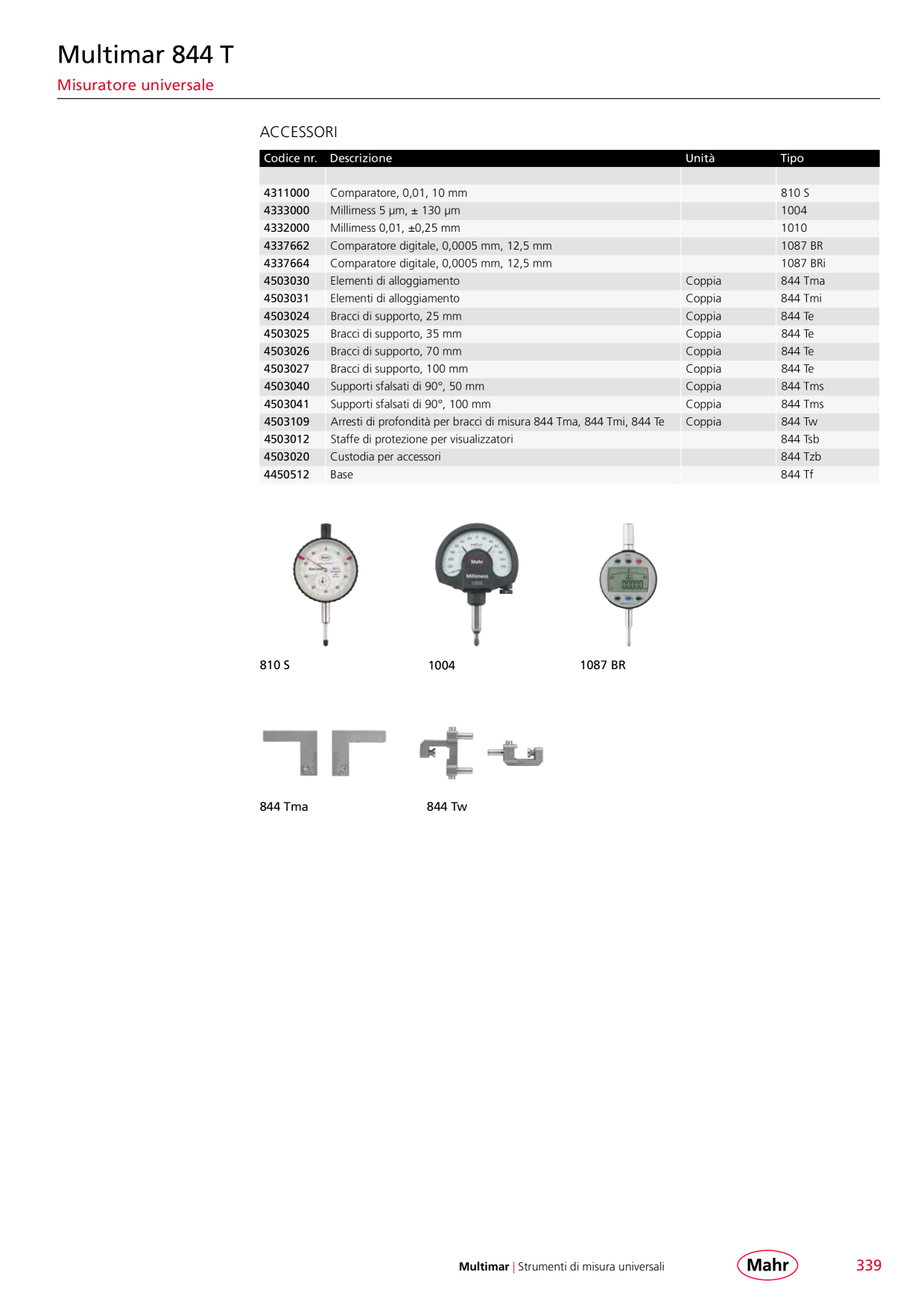 Catalog Overview Image