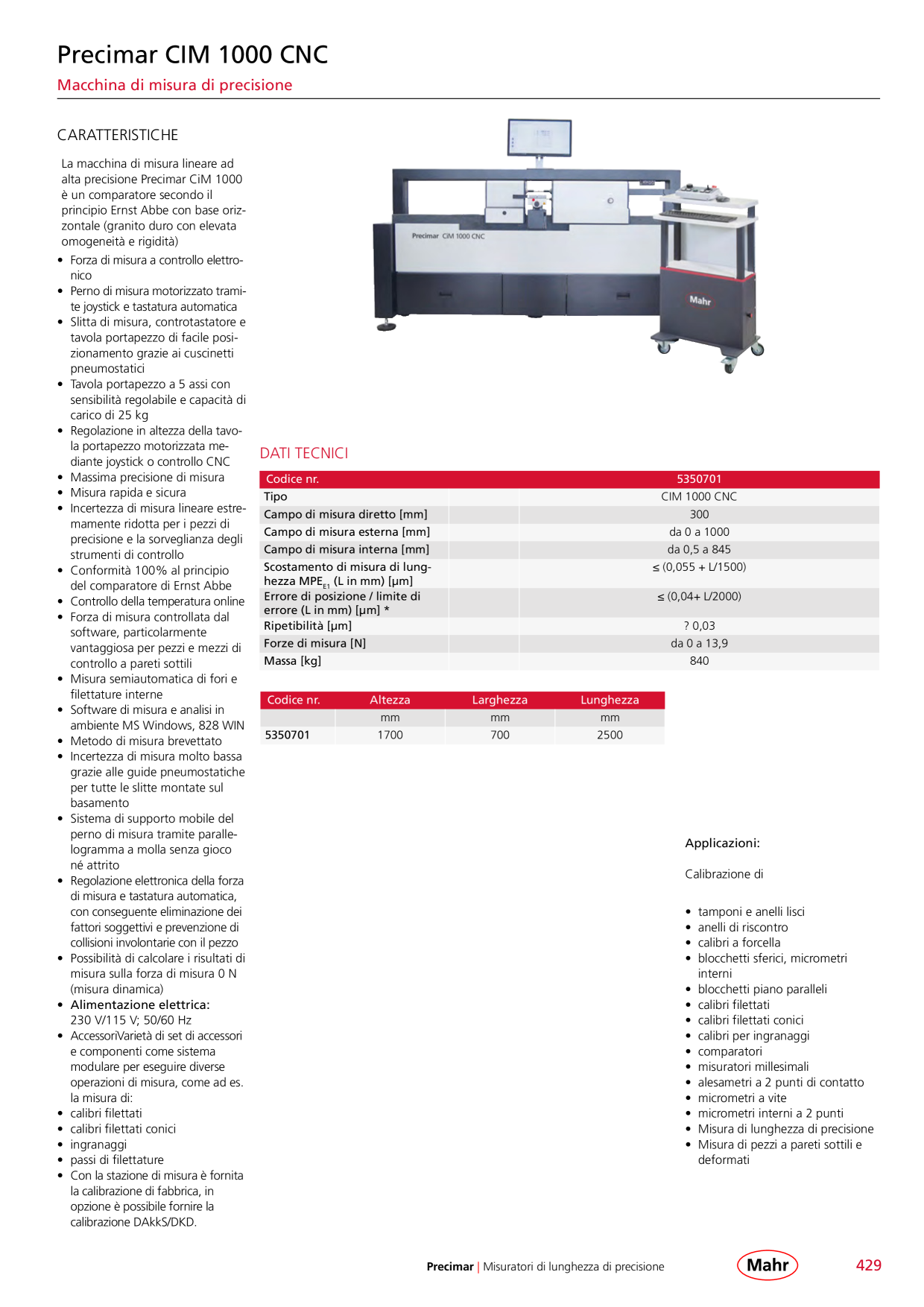 Catalog Overview Image