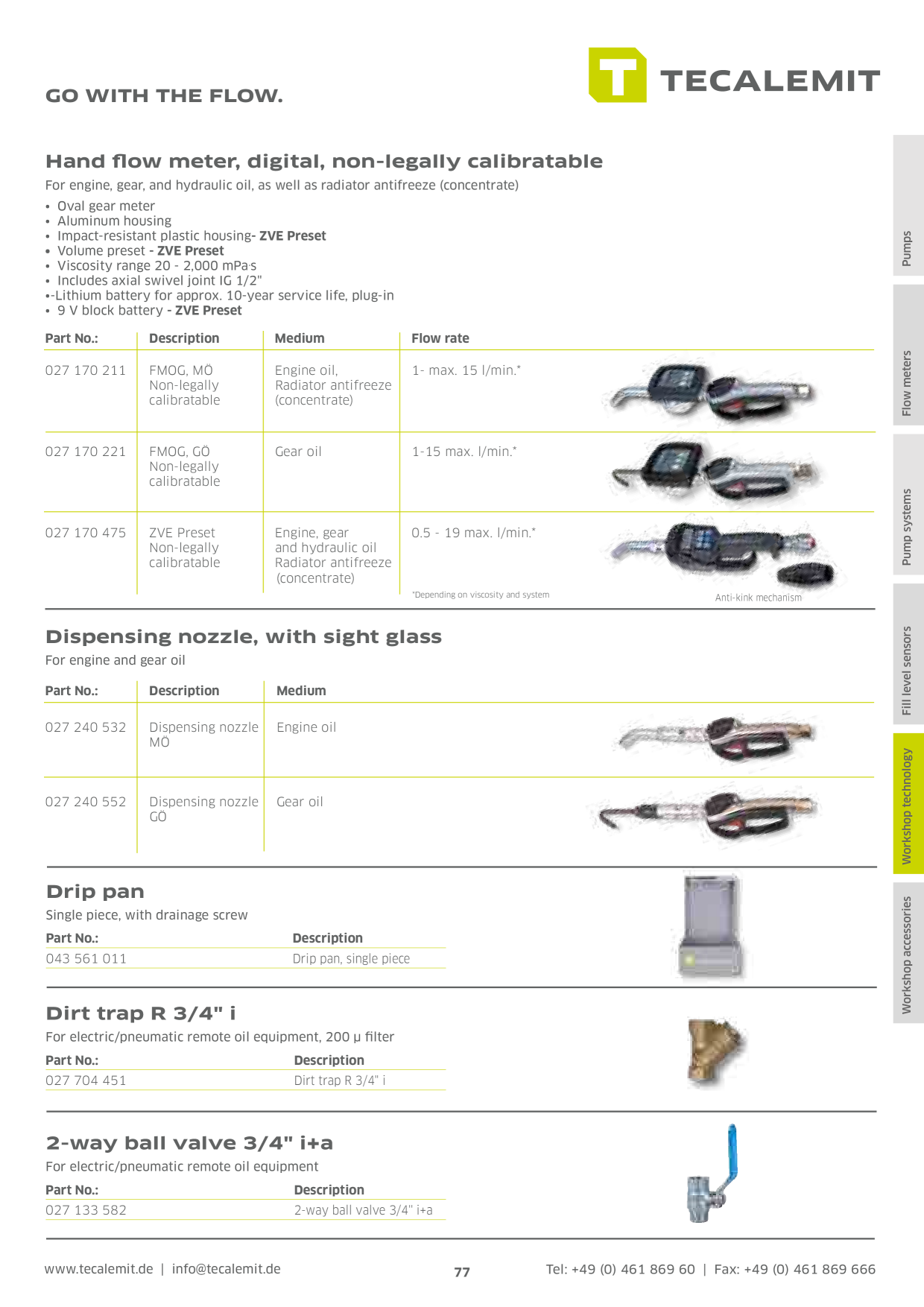 Catalog Overview Image