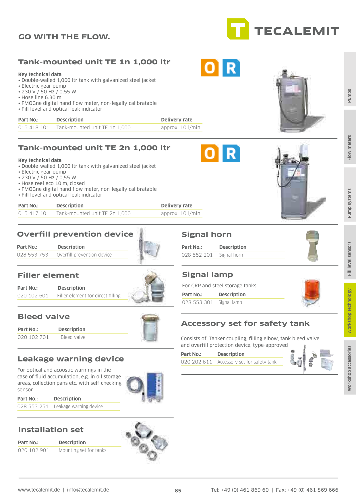 Catalog Overview Image