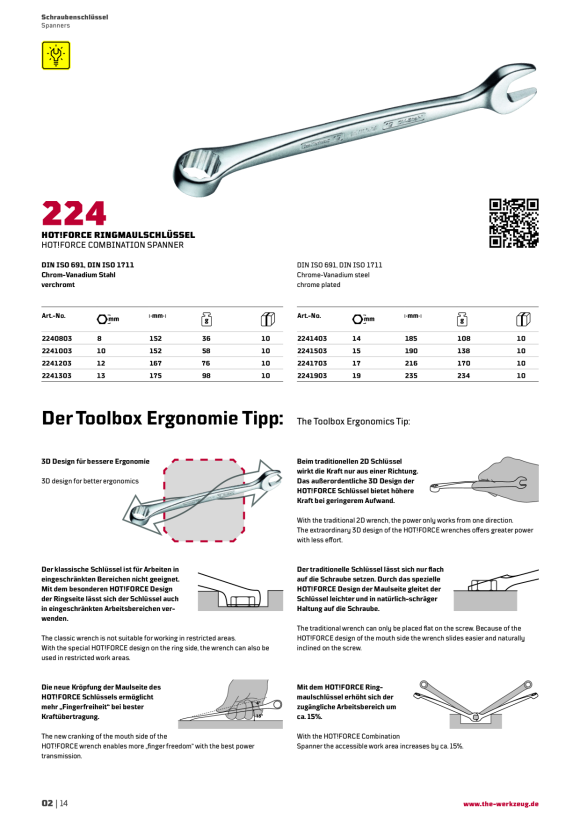 WGB HOT!-FORCE RINGMAULSCHLÜSSEL-SATZ, CV, NR.224 RT, 2240023