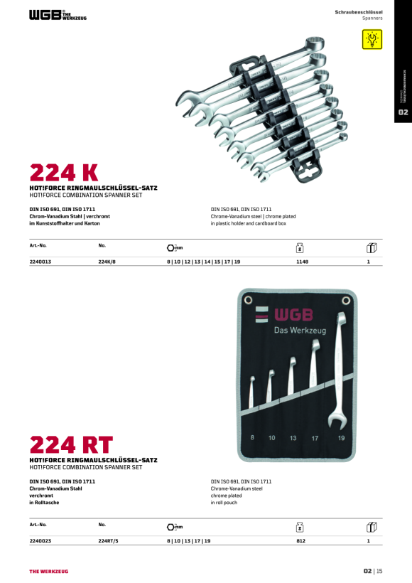 WGB HOT!-FORCE RINGMAULSCHLÜSSEL-SATZ, CV, NR.224 RT, 2240023