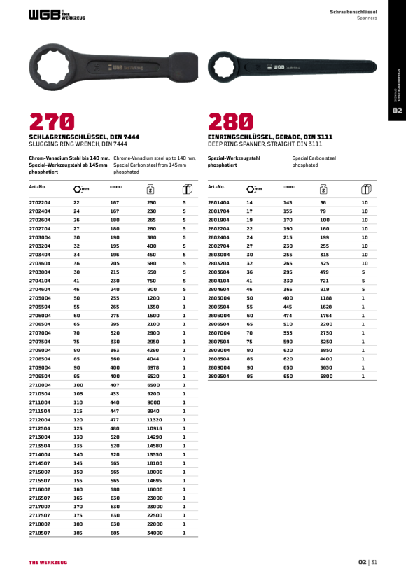 WGB EINRINGSCHLÜSSEL DIN 3111, NR.280 2803604