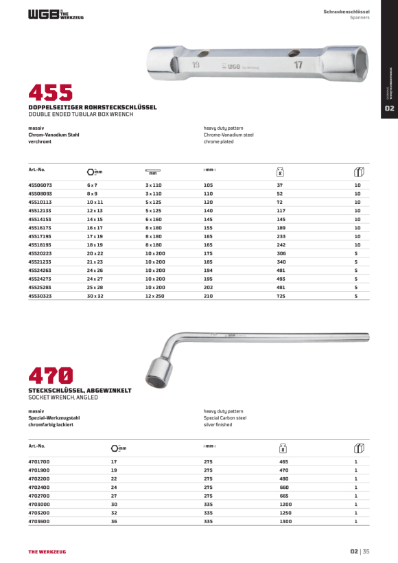 WGB RAD-STECKSCHLÜSSEL MIT DREHSTIFT ÄHNL. NR.460, LÄNGE 275 MM 9294919