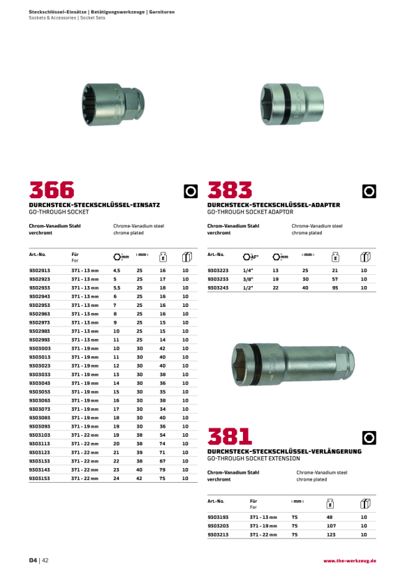 WGB DURCHSTECK-HEBELUMSCHALT- KNARRE 22 MM 9303183