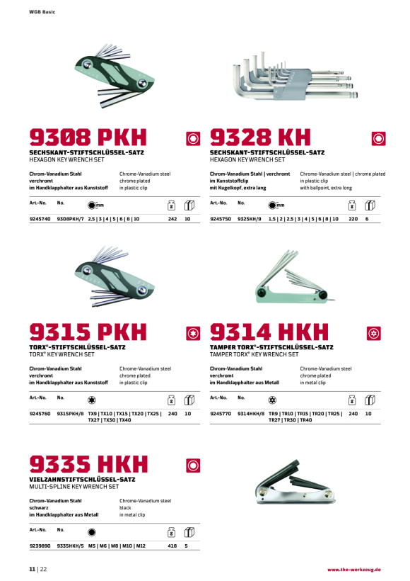 WGB 1/4" STECKSCHL.-EINSATZ, CV, FÜR PH-SCHRAUBEN, NR.9503, "BASIC +" 95030403