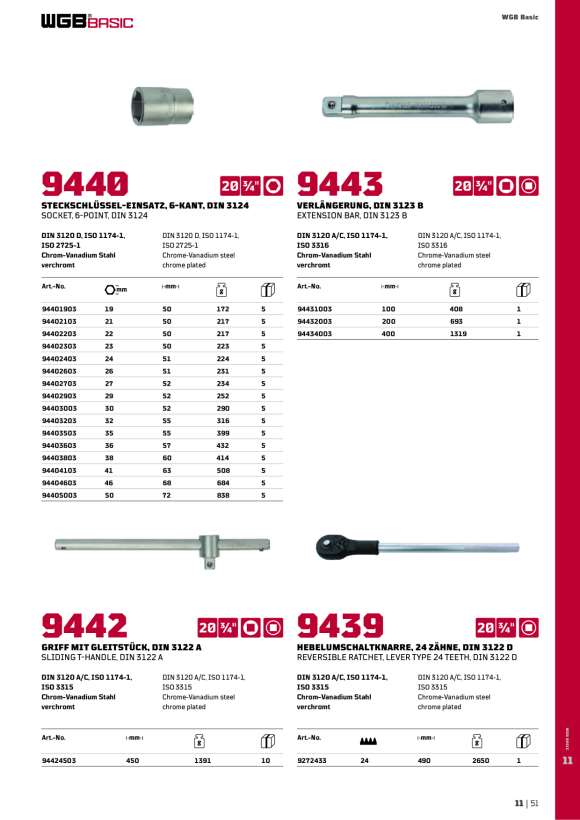 WGB 1/4"+3/8"+1/2" STECKSCHL.-GARNITUR CV, NR. 9383, BASIC+ 9301130