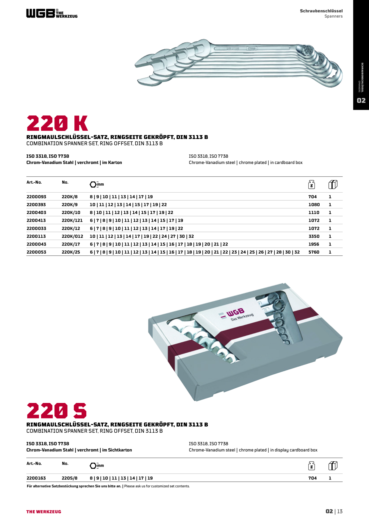 Catalog Overview Image