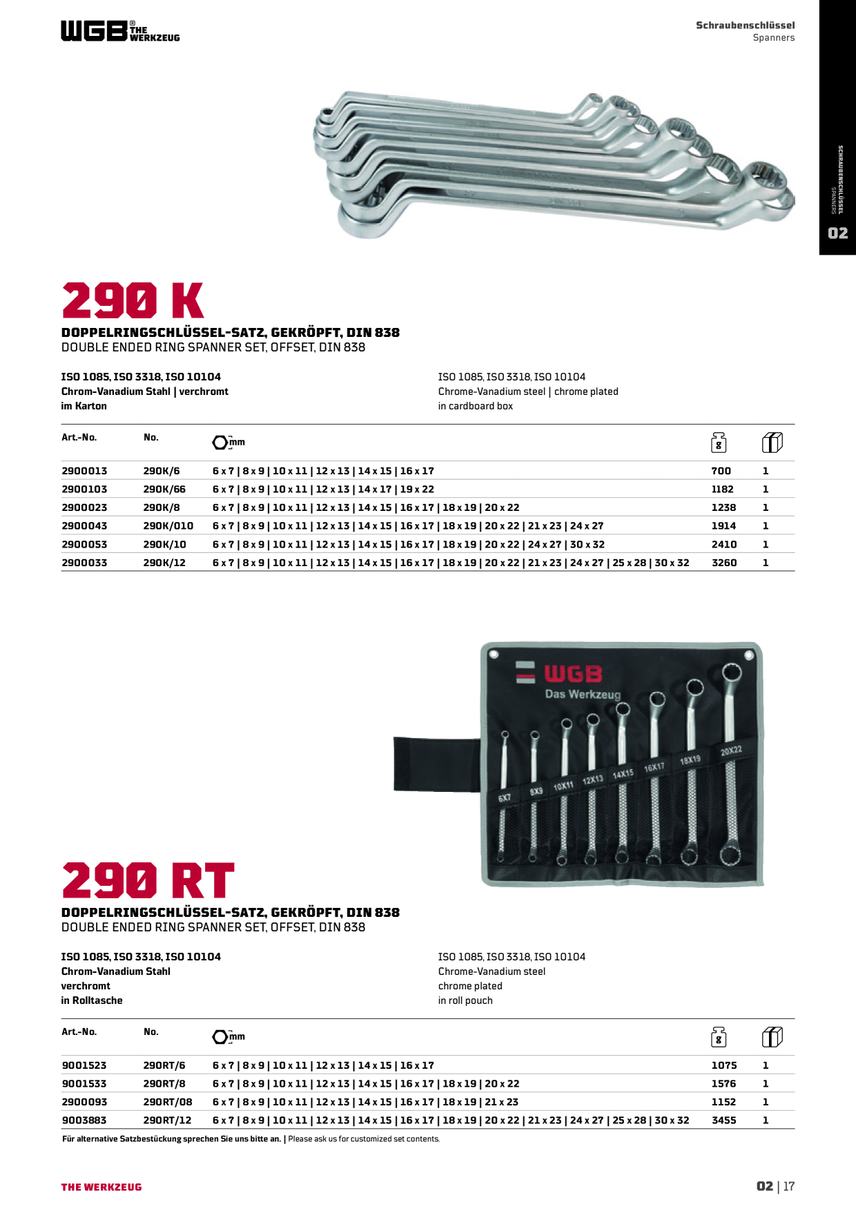Catalog Overview Image