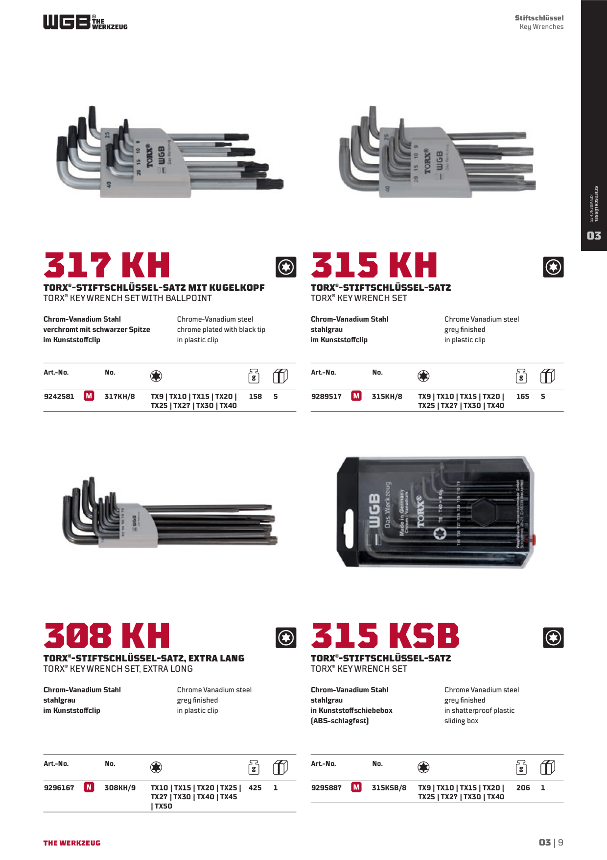 Catalog Overview Image