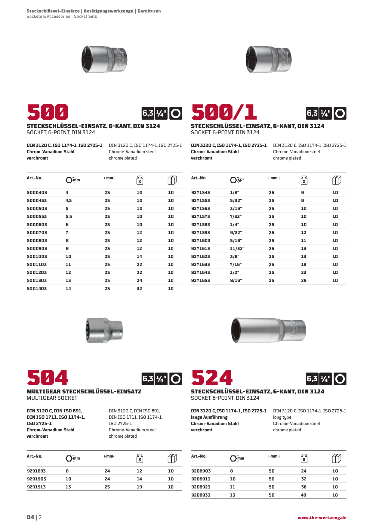 Catalog Overview Image