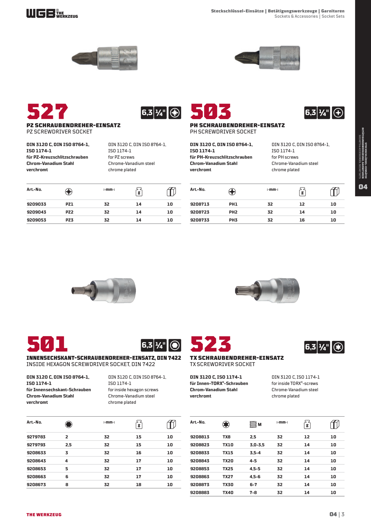 Catalog Overview Image