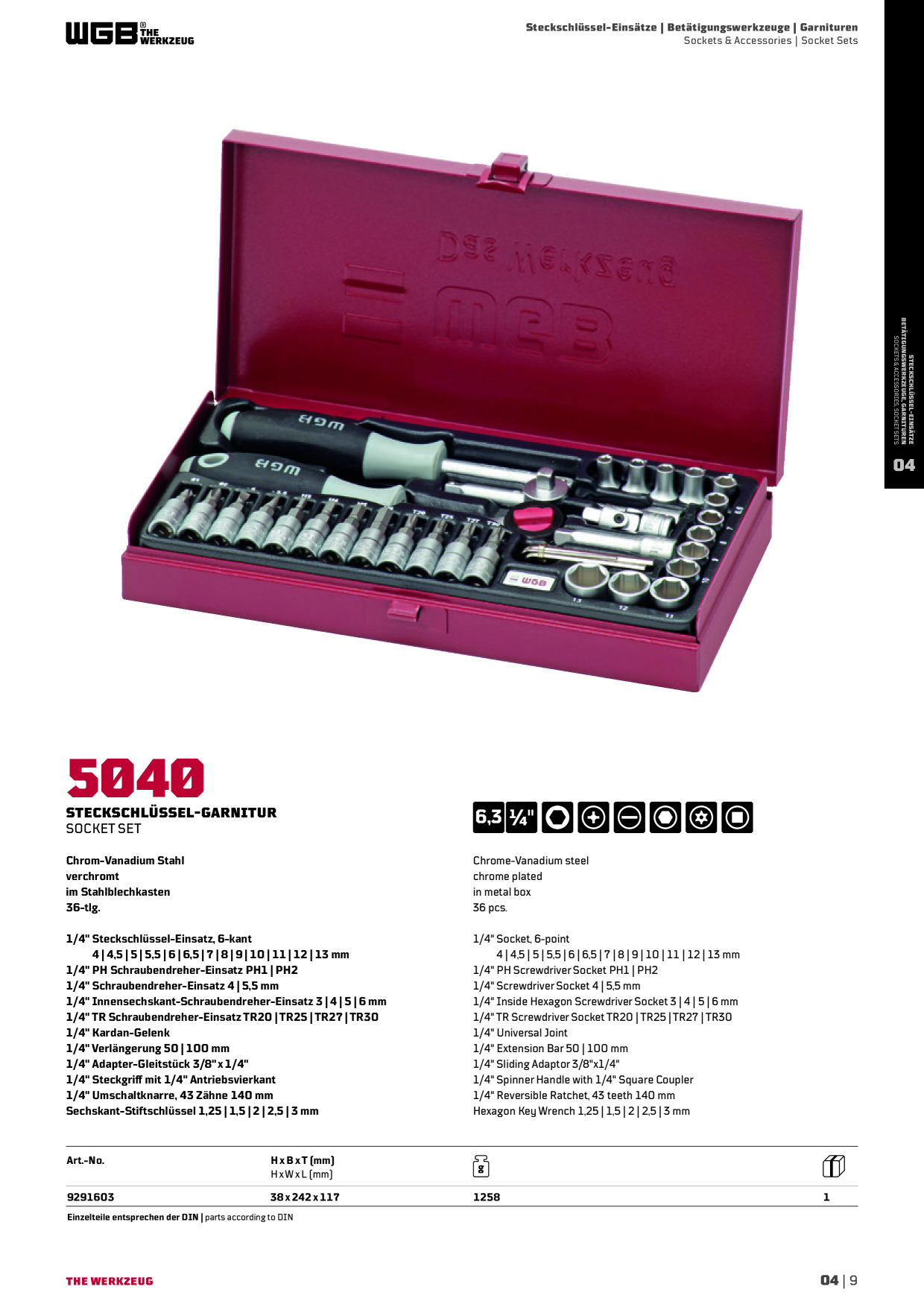 Catalog Overview Image