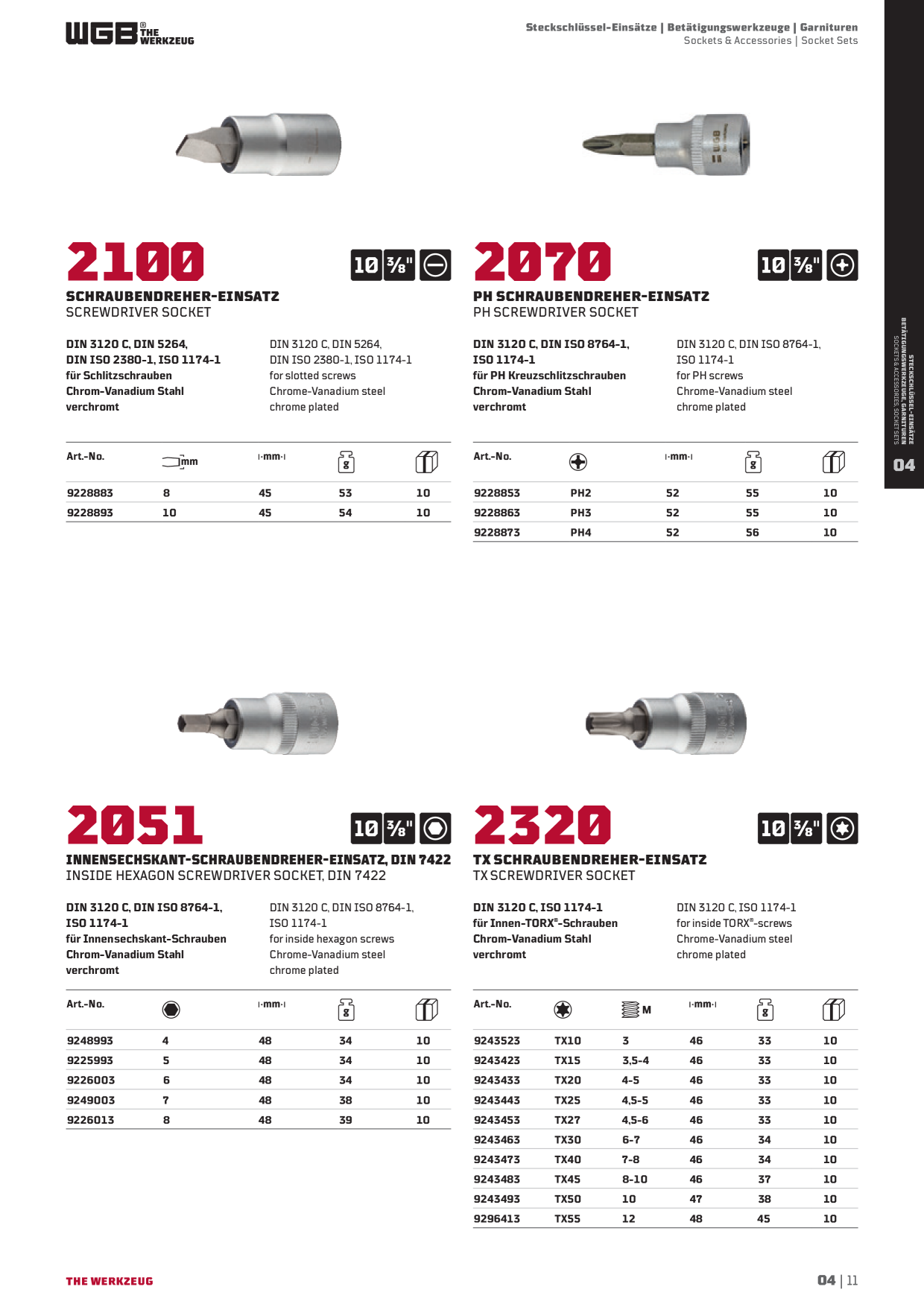 Catalog Overview Image