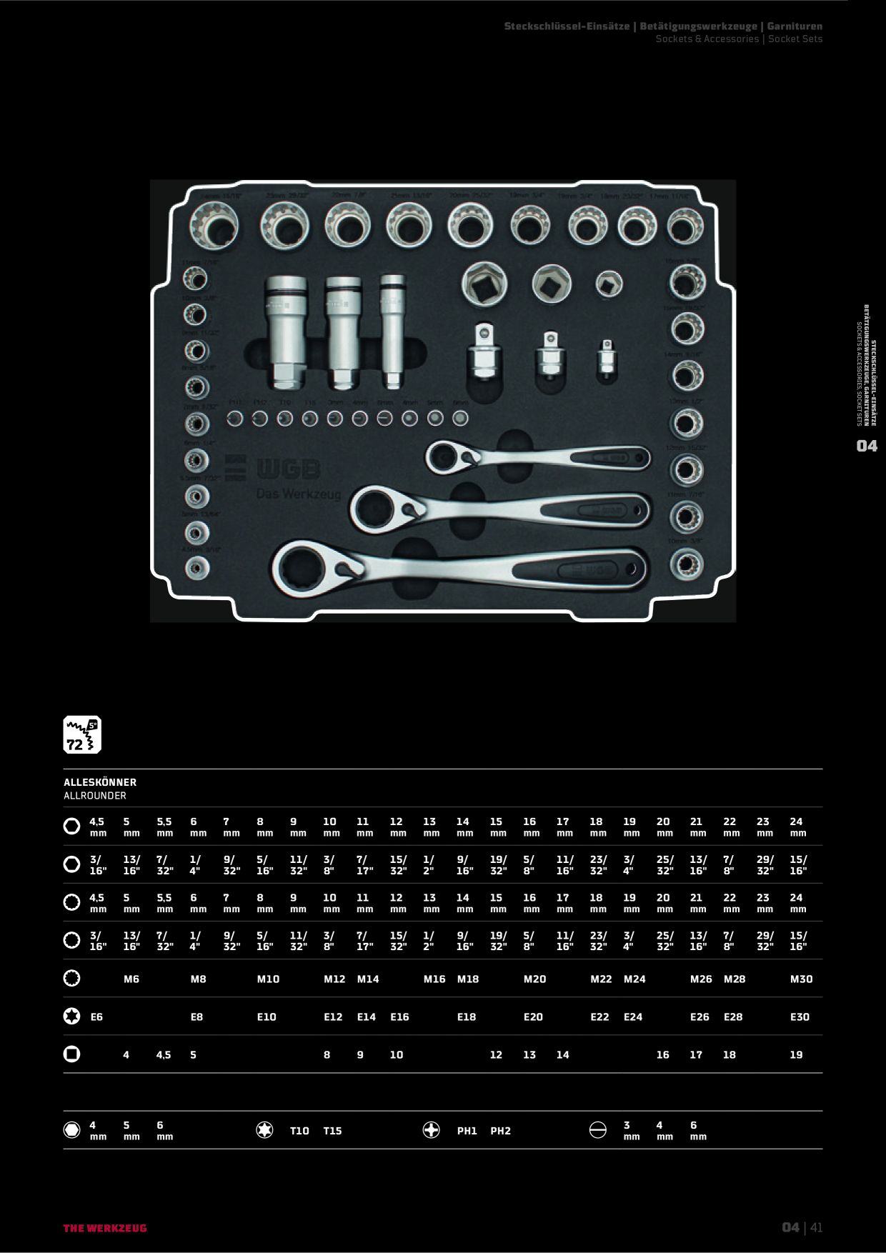 Catalog Overview Image