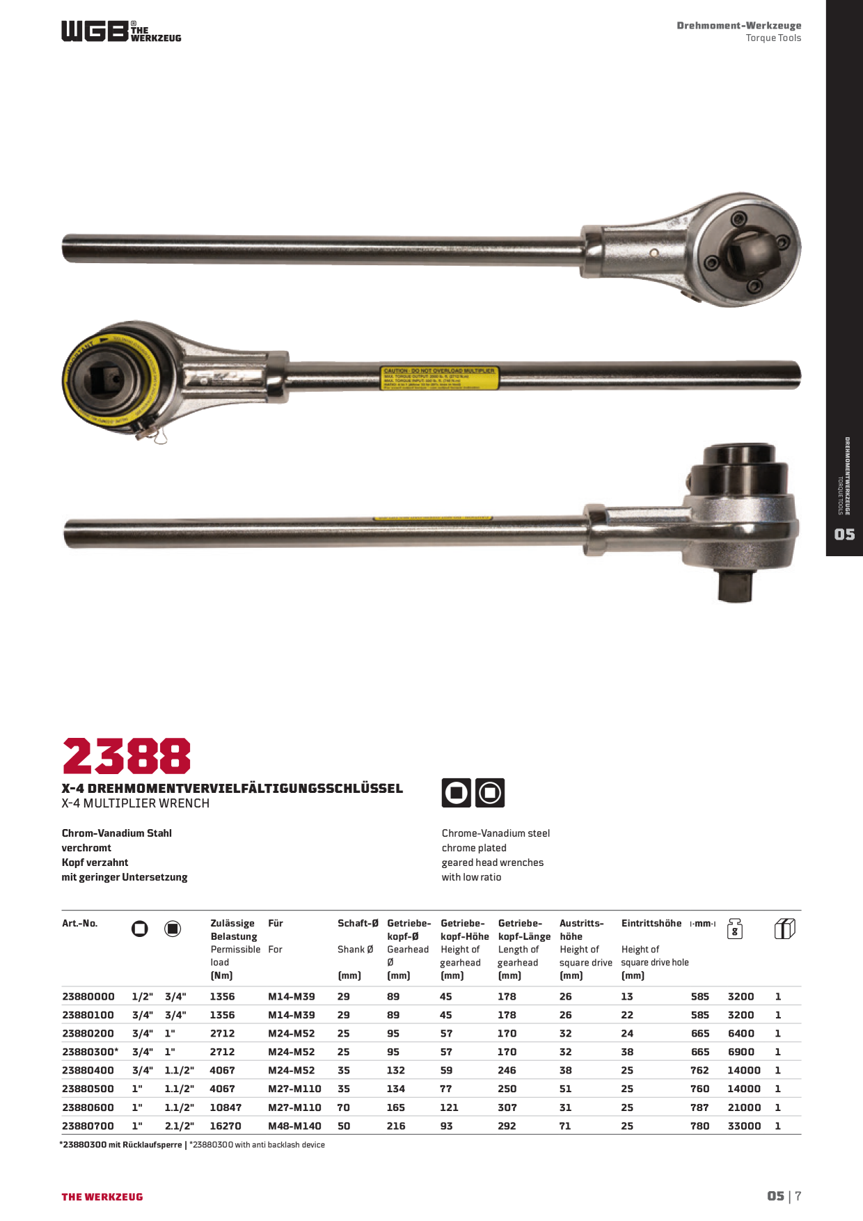 Catalog Overview Image