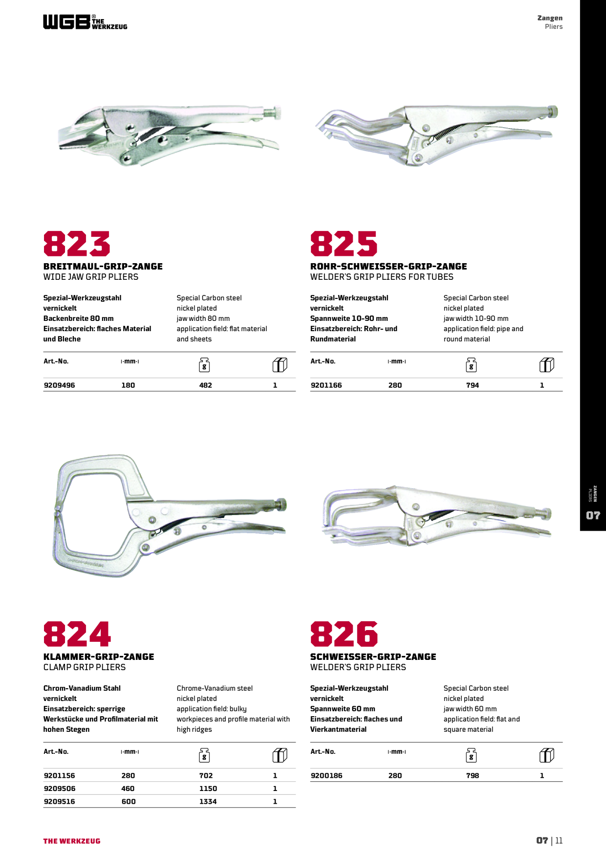 Catalog Overview Image