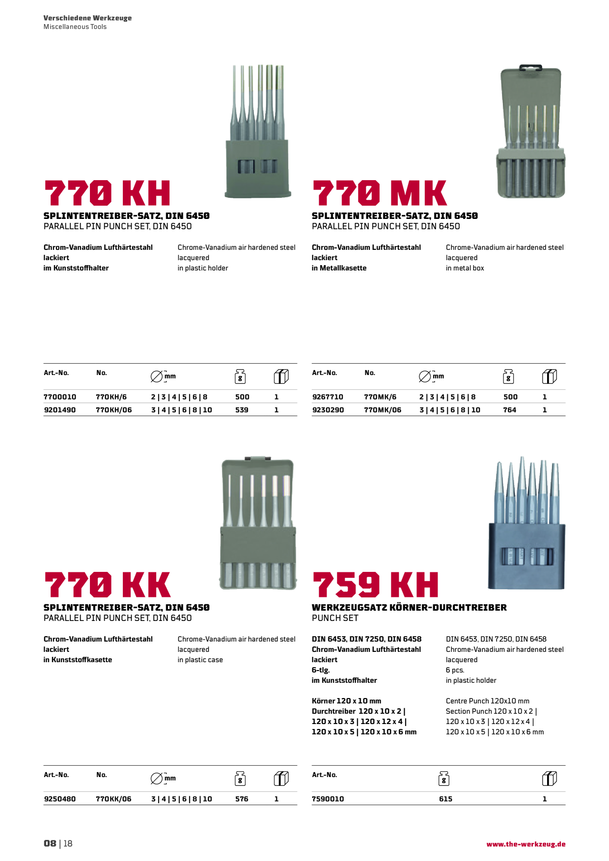 Catalog Overview Image