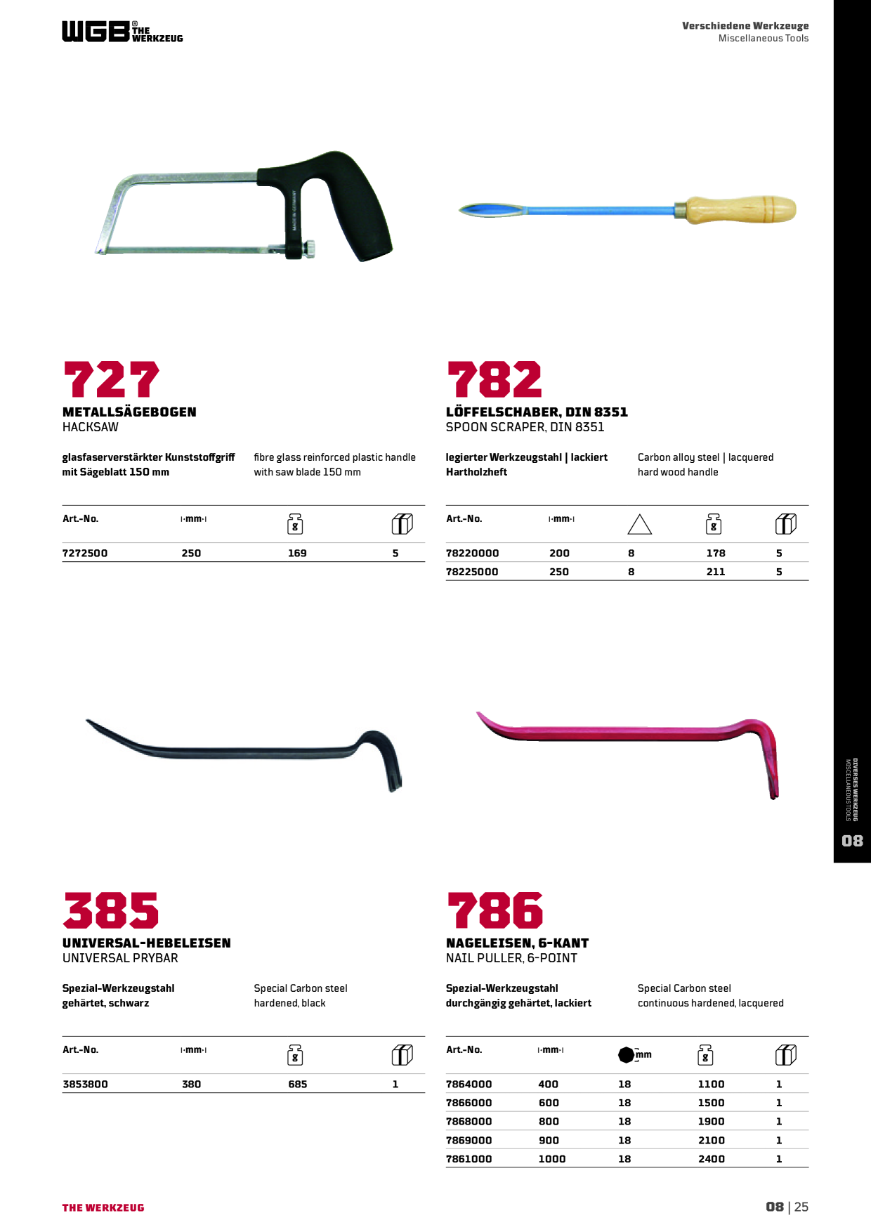 Catalog Overview Image