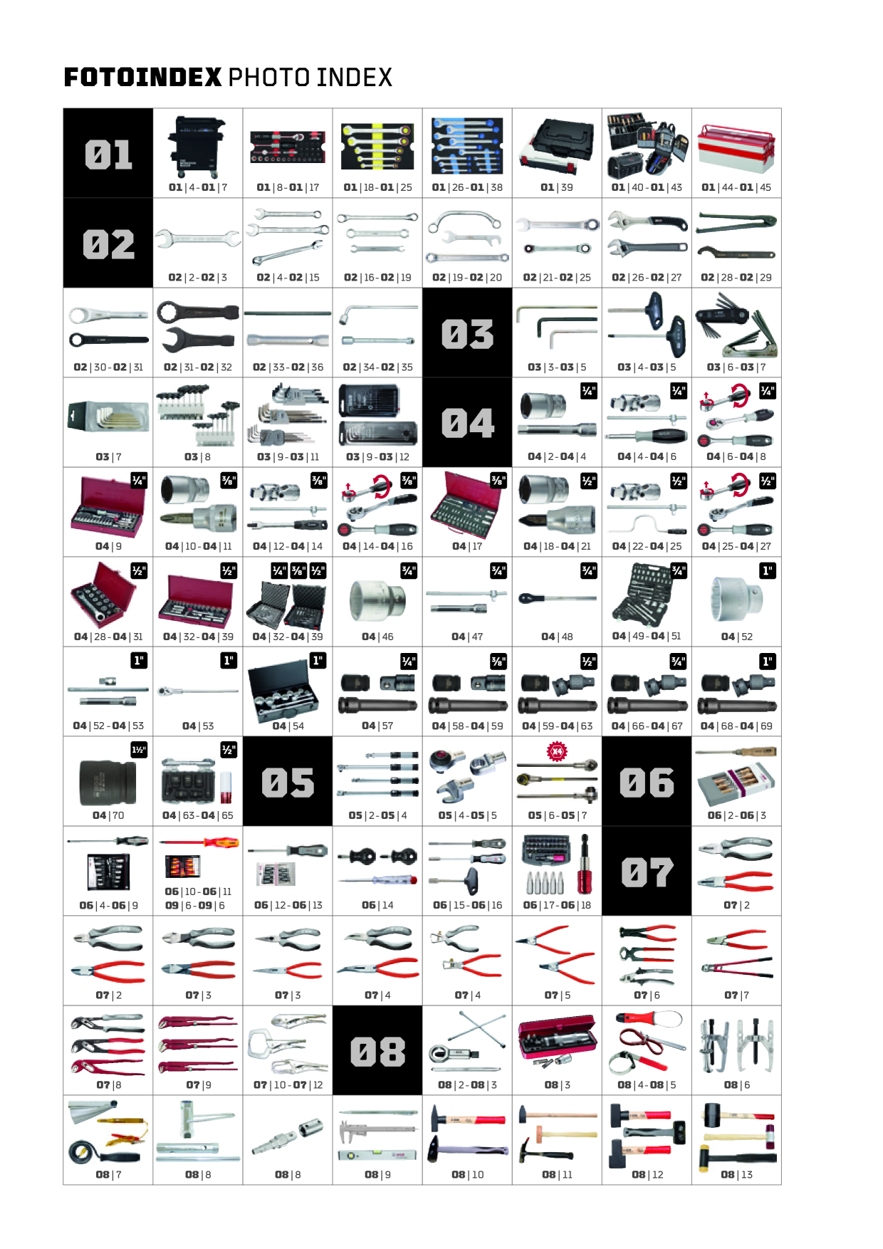 Catalog Overview Image