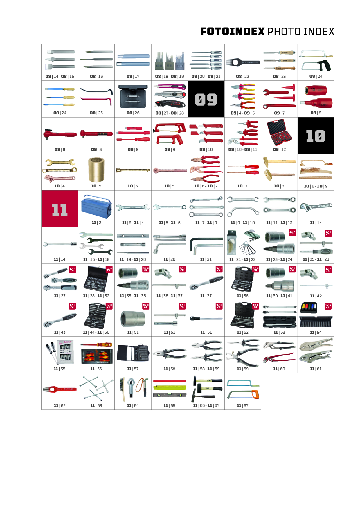 Catalog Overview Image
