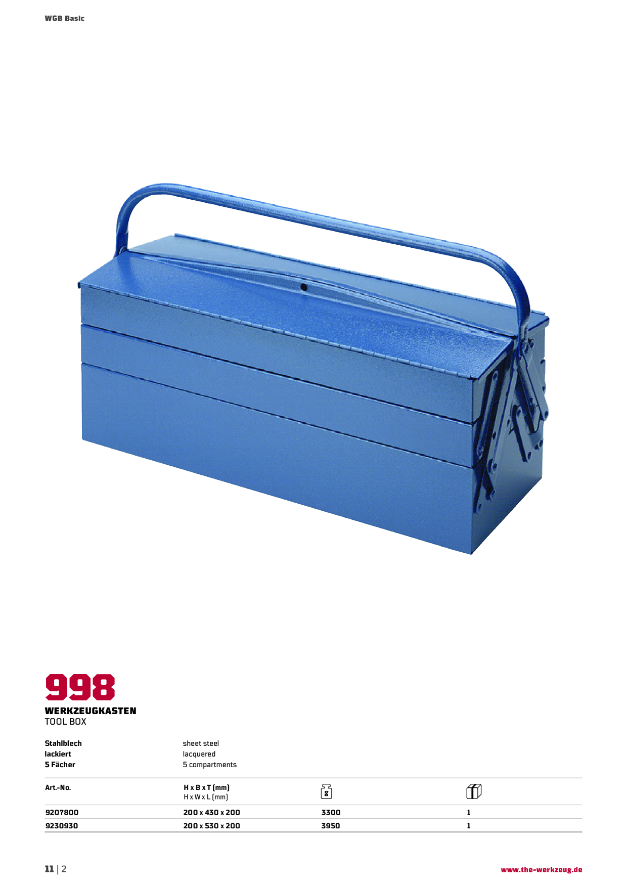 Catalog Overview Image
