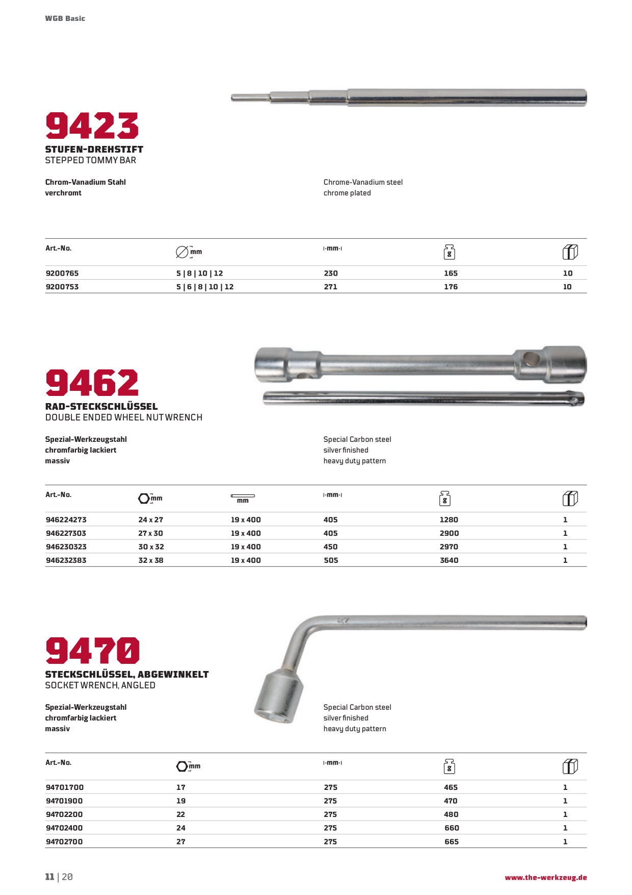 Catalog Overview Image