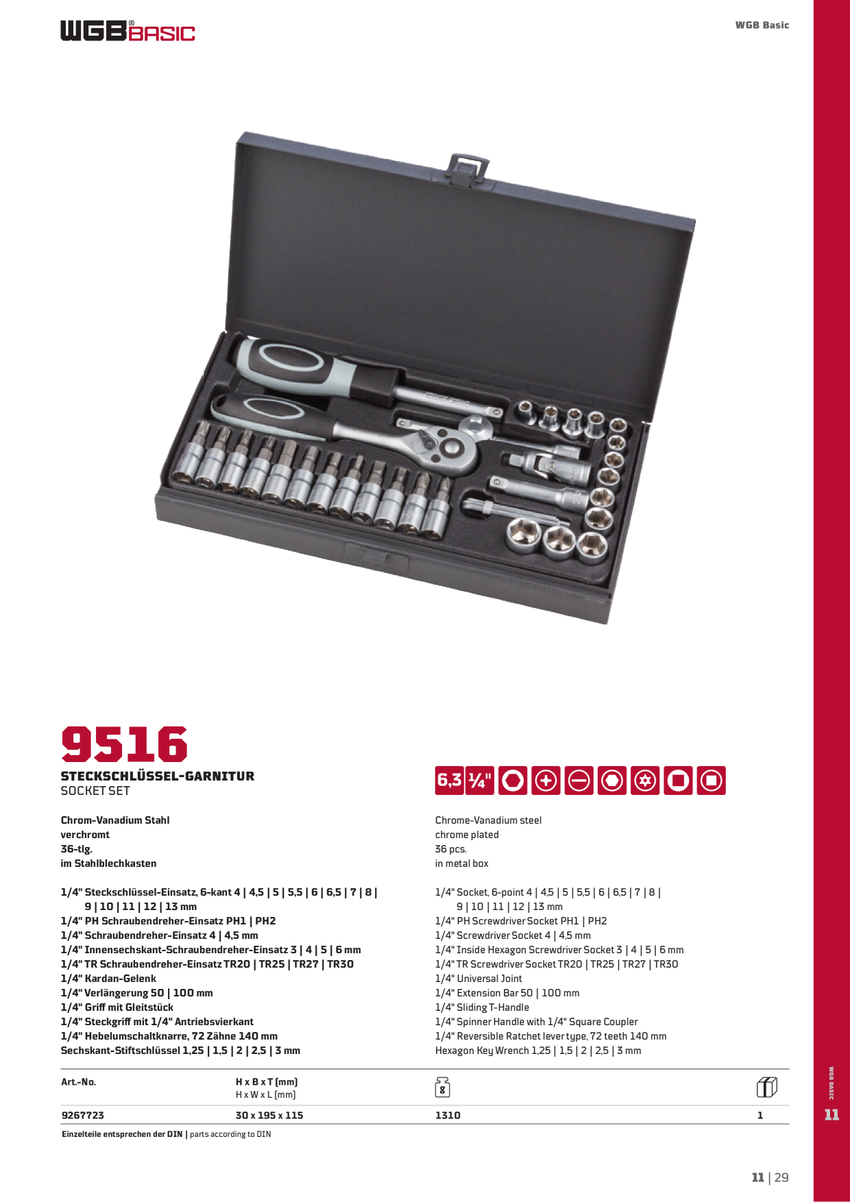 Catalog Overview Image