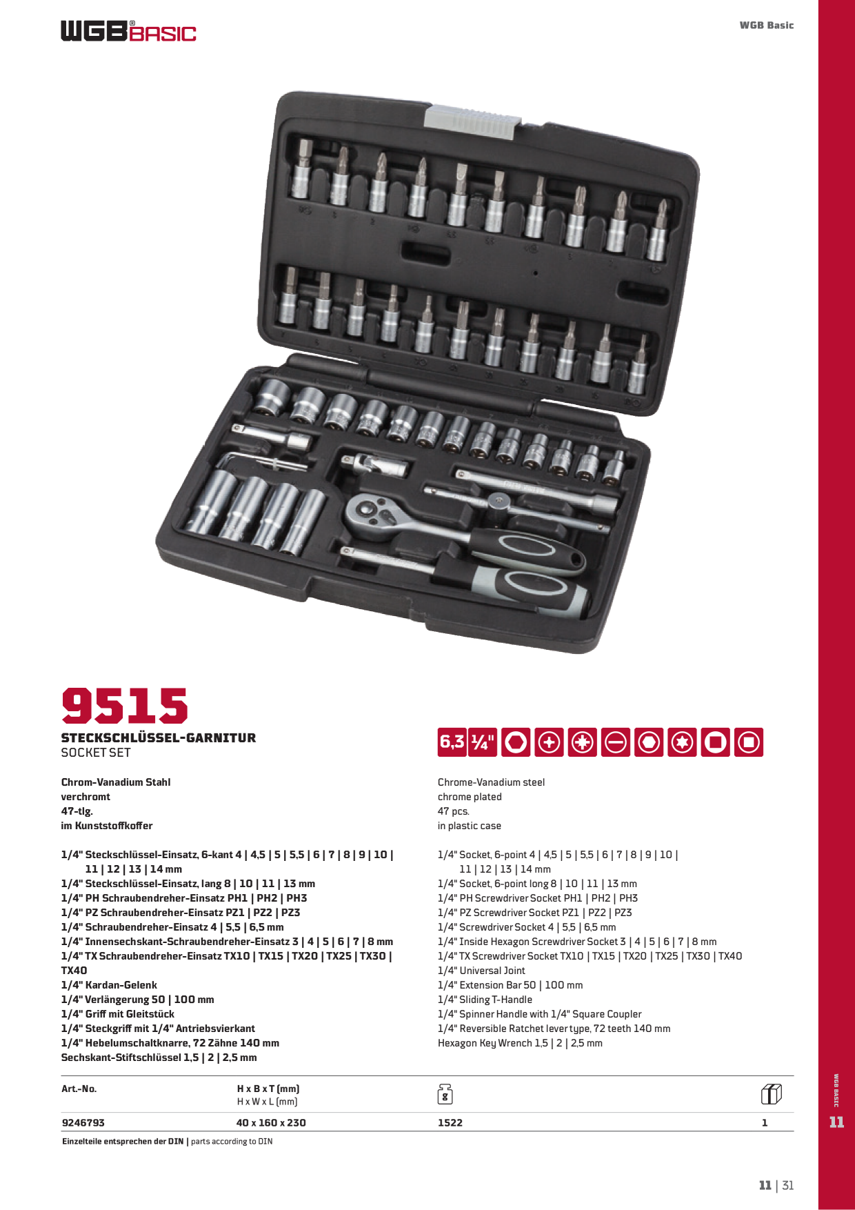 Catalog Overview Image