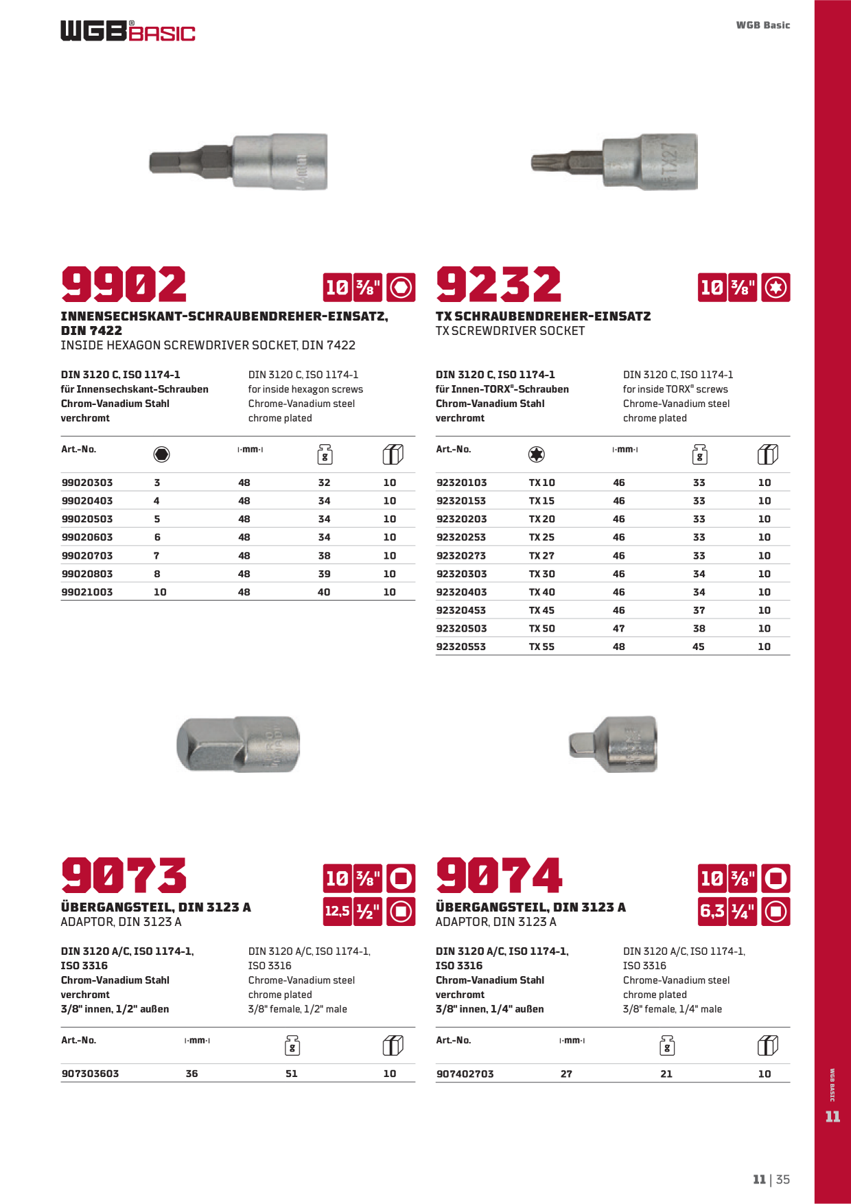 Catalog Overview Image