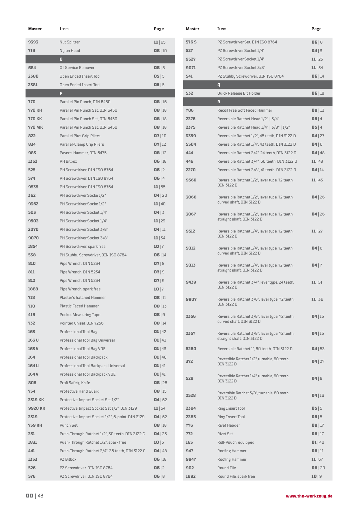 Catalog Overview Image