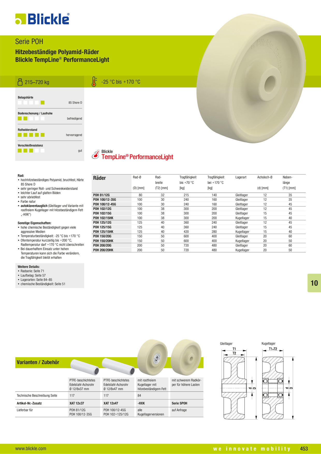 Katalog-Vorschaubild