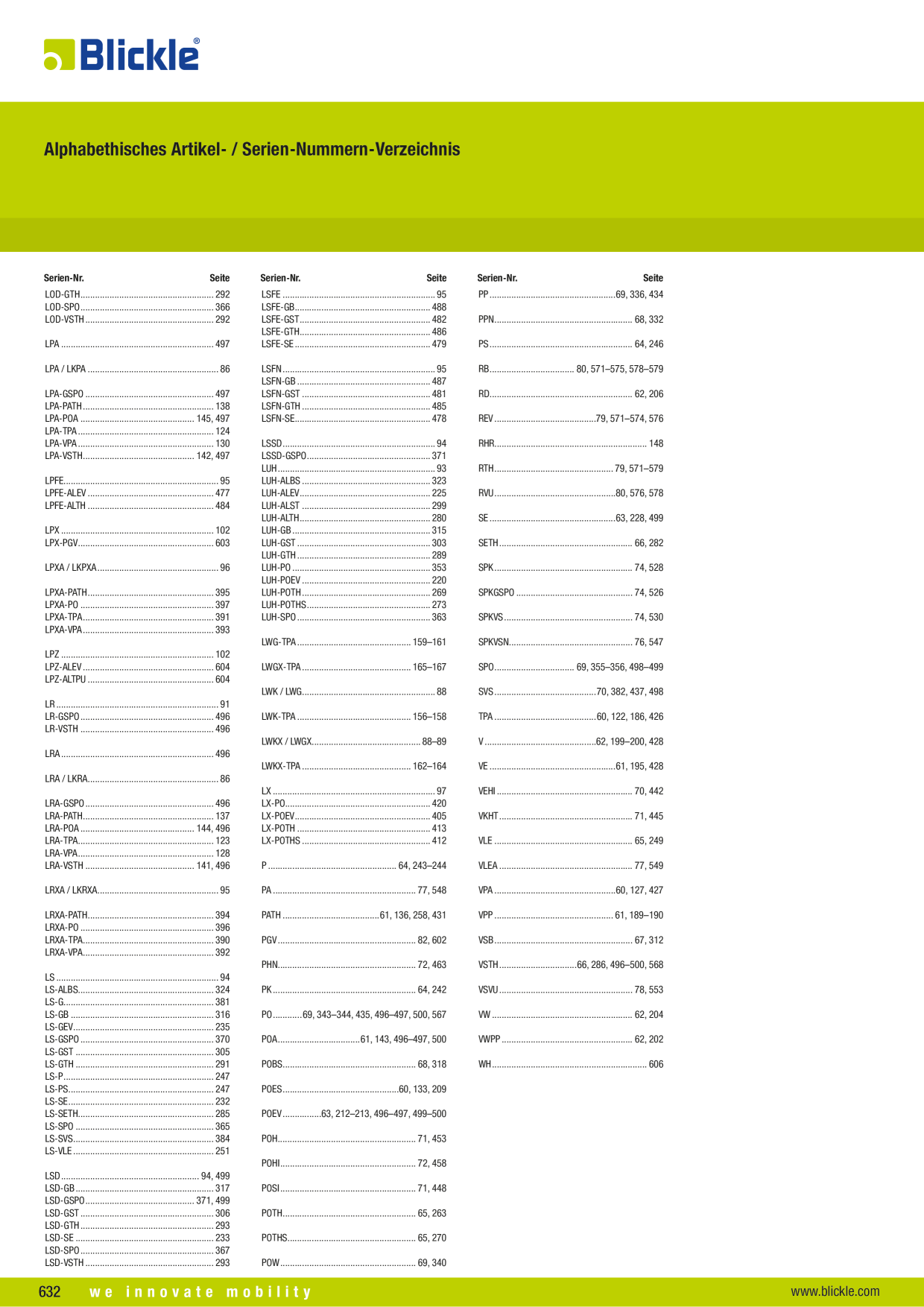 Catalog Overview Image