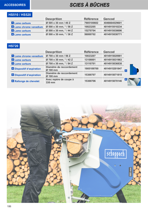 Scheppach Absaugvorrichtung 1905109700