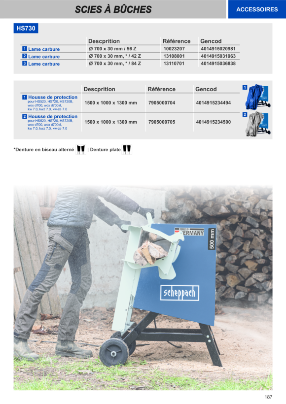 Scheppach Absaugvorrichtung 1905109700