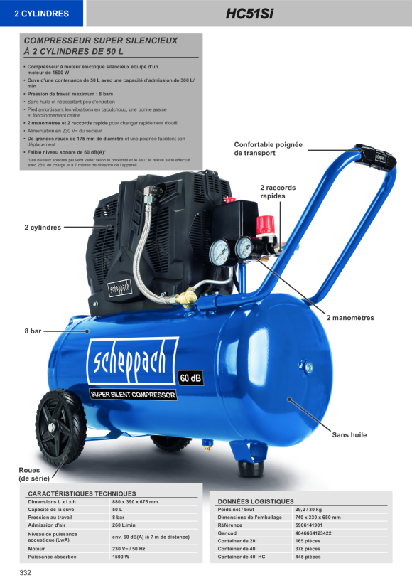 Scheppach Silent Kompressor 50L, 8 bar, 1,5kW, Doppelzylinder, Ölfrei 5906141901