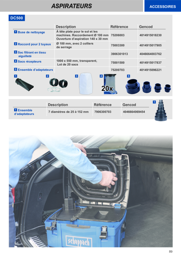Scheppach Adapter-Set 75200703