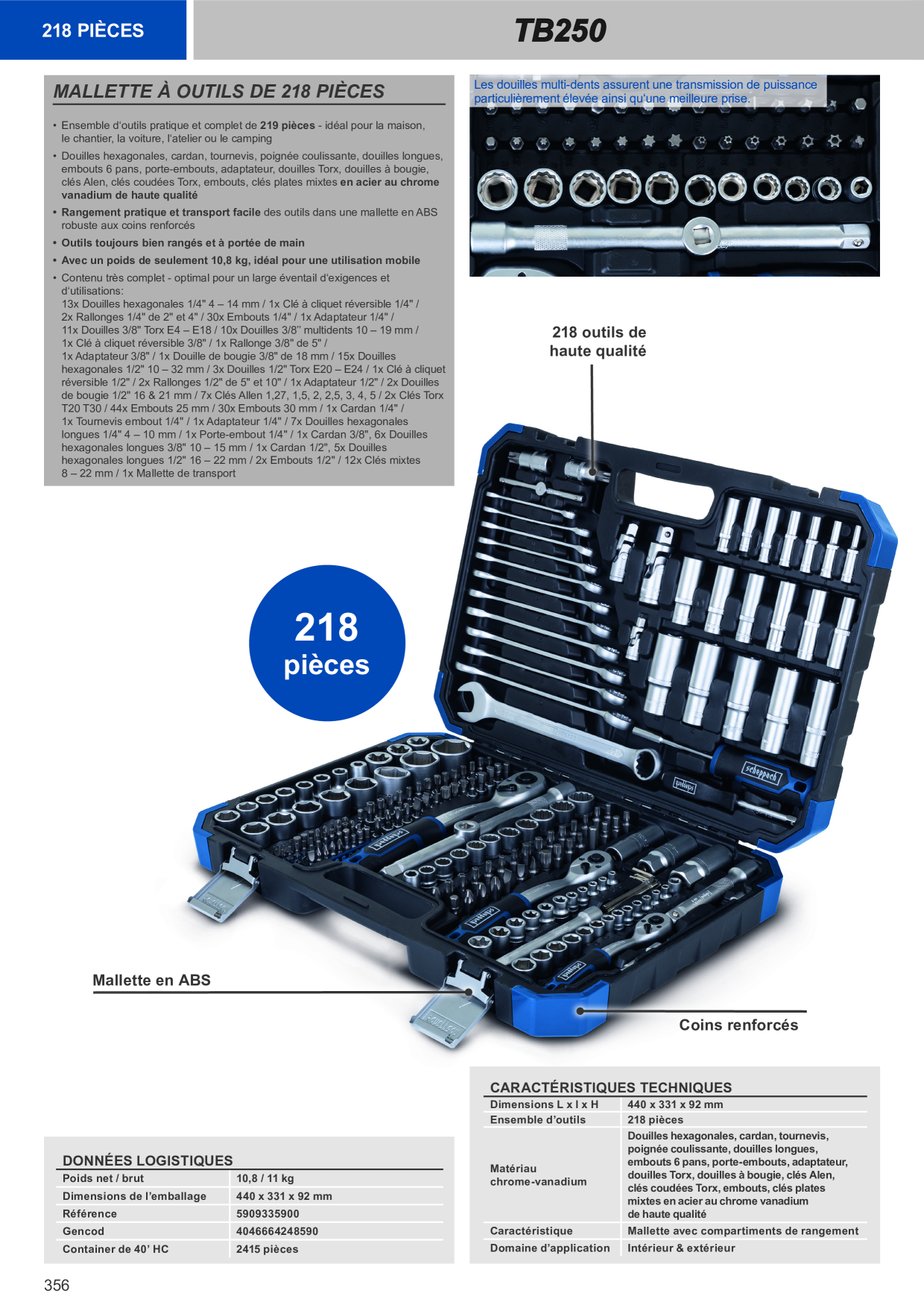 Catalog Overview Image