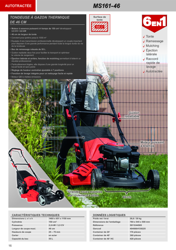 Scheppach 46 cm 150 cc 3,4 PS Benzin-Rasenmäher mit Radantrieb 5911244905