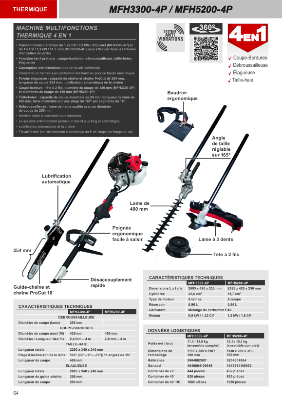 Scheppach 32,6 cc 1.22 PS 4in1 Benzin-Multitool inkl. Schultergurt 5904802907