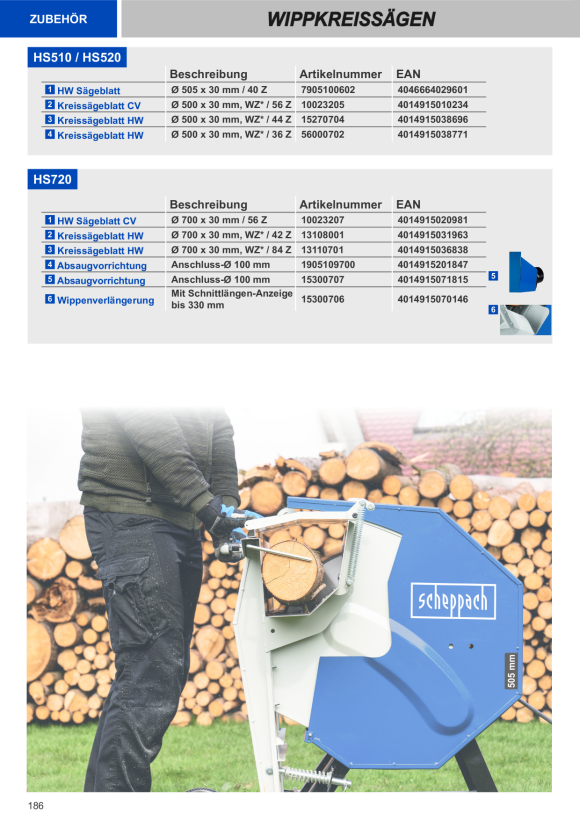 Scheppach Absaugvorrichtung 1905109700