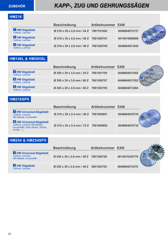 Scheppach HW Sägeblatt Ø 216 x 30 x 2,8 x 1,6 mm / 48 Z 7901200705