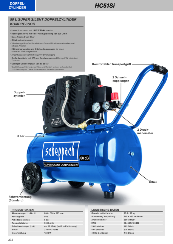 Scheppach Silent Kompressor 50L, 8 bar, 1,5kW, Doppelzylinder, Ölfrei 5906141901