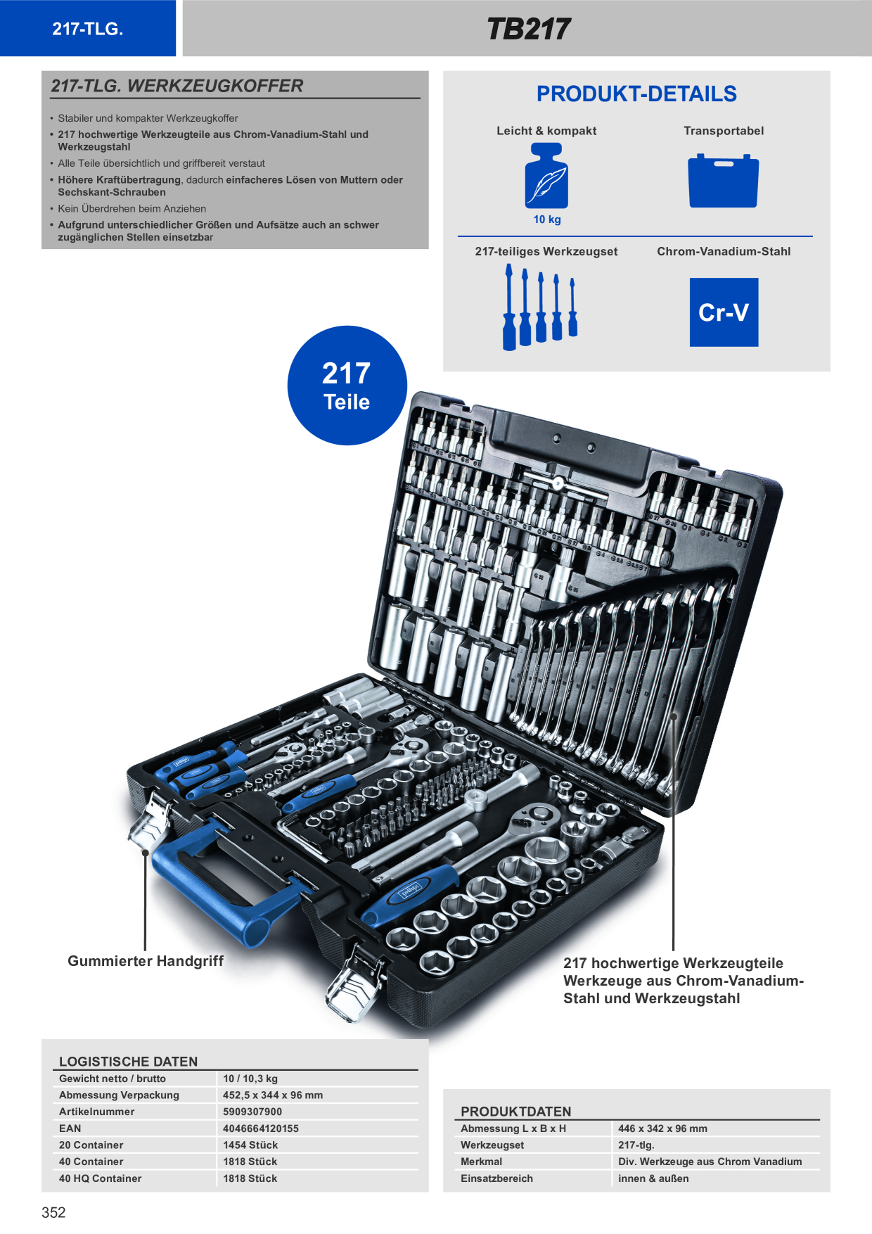 Catalog Overview Image