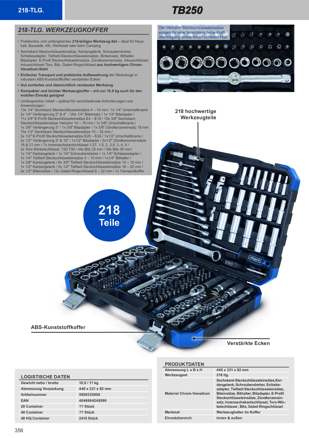 Catalog Overview Image