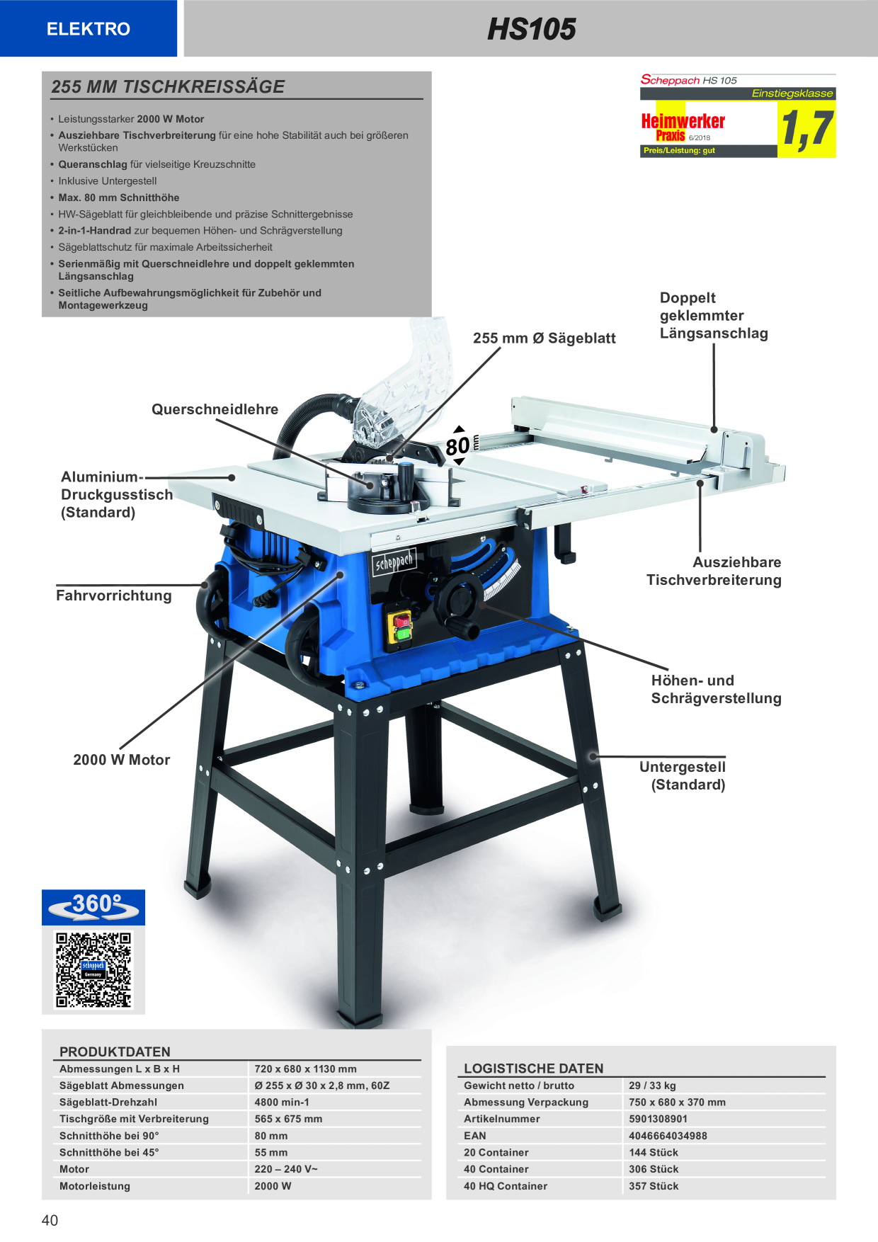 Catalog Overview Image