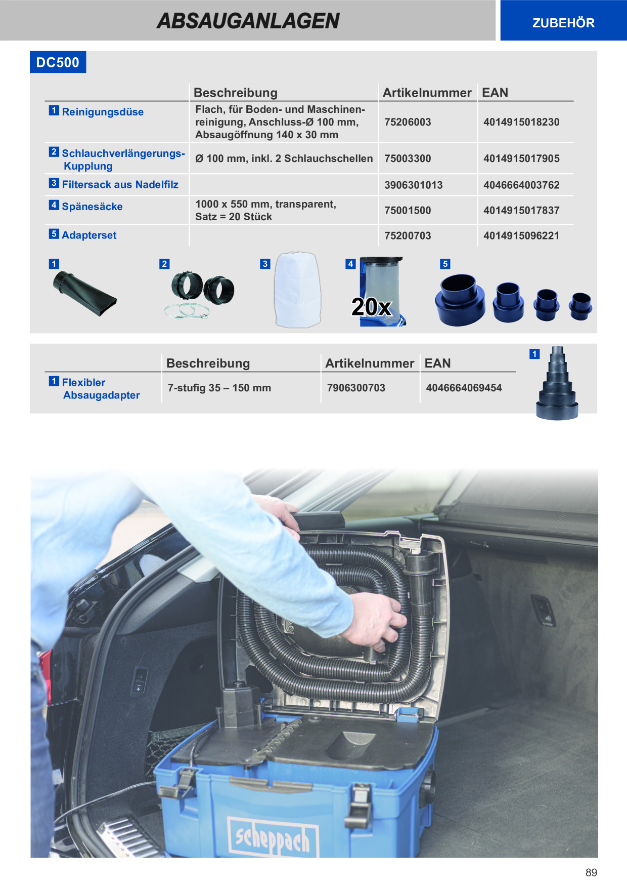 Catalog Overview Image