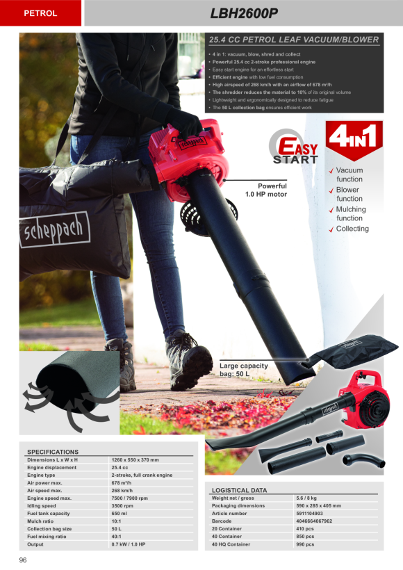 Scheppach 25,4 cc 1 PS 3in1 Benzin-Laubbläser/ -sauger inkl. Häckselfunktion 5911104903