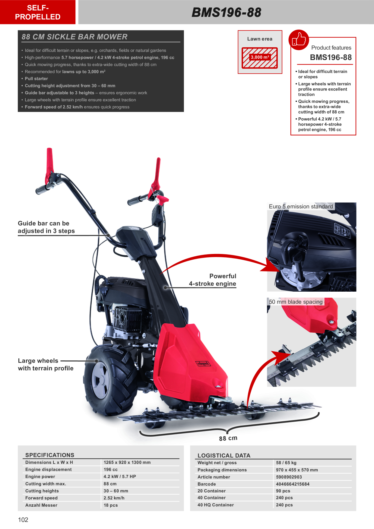 Catalog Overview Image