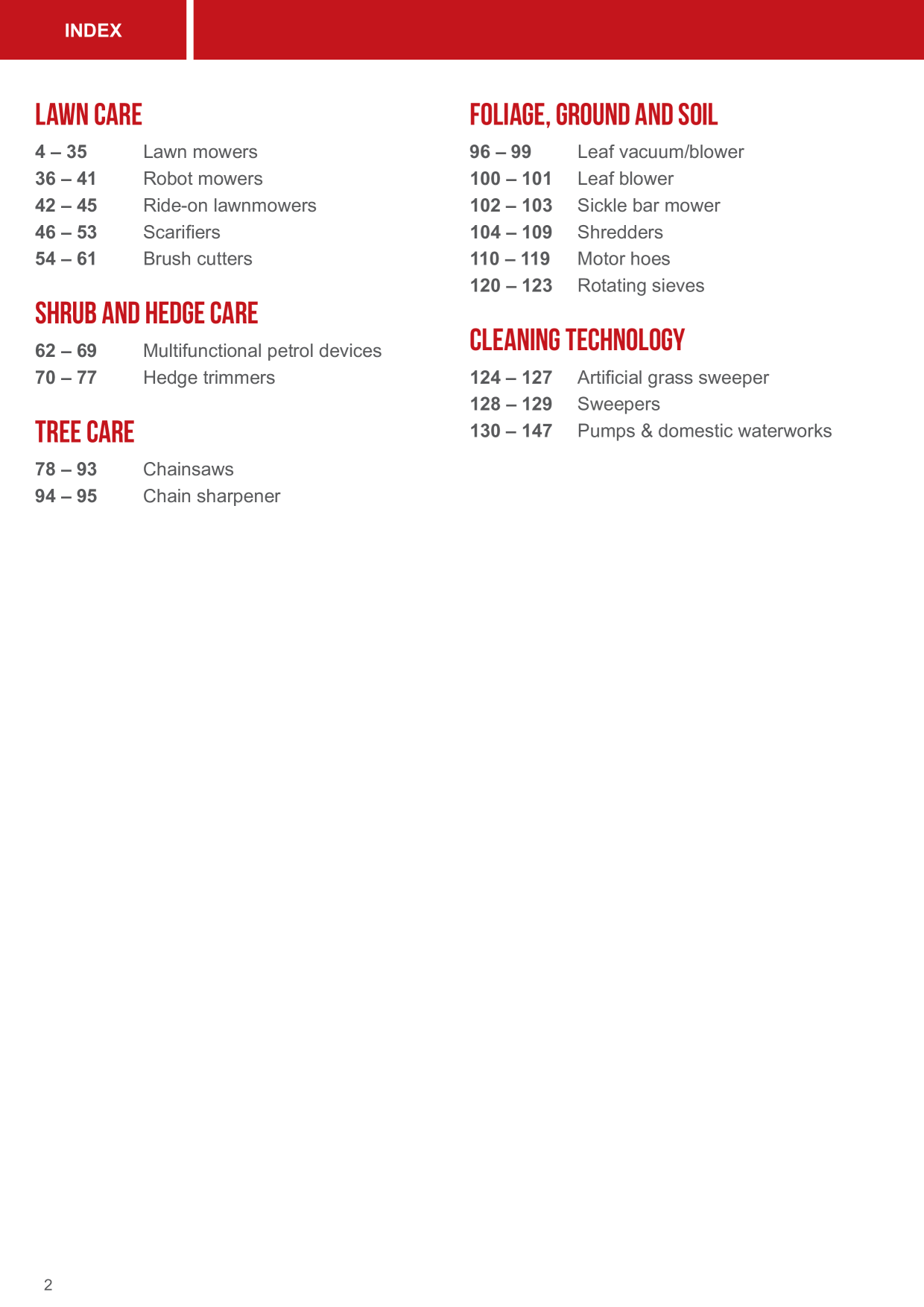 Catalog Overview Image